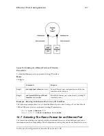 Preview for 107 page of Inalp Networks SmartWare R2.00 Software Configuration Manual