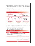 Preview for 7 page of Inalsa EasyCook Lx Instruction Manual