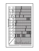 Preview for 15 page of Inalsa MAXIE classic Instruction Manual