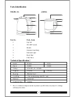 Preview for 3 page of Inalsa PERFECTO AROMA Instruction Manual