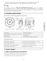 Preview for 26 page of Inanny NC112 User Manual