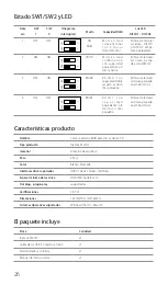 Preview for 28 page of Inateck FE2101 Instruction Manual