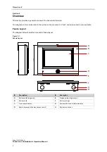 Preview for 5 page of Incite Fire Taktis Vision Installation And Operation Manual