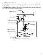 Preview for 15 page of Incon OPTImizer 2 User Manual