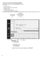 Preview for 22 page of Incon OPTImizer 2 User Manual