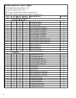 Preview for 70 page of Incon OPTImizer 2 User Manual