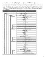 Preview for 13 page of Incon TS-5000 Installation & User Manual