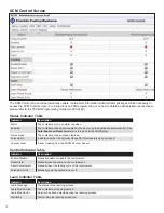 Preview for 16 page of Incon TS-5000 Installation & User Manual