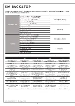 Preview for 36 page of Indel B Sleeping Well BACK Using And Installation Manual