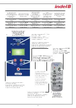 Preview for 37 page of Indel B Sleeping Well BACK Using And Installation Manual