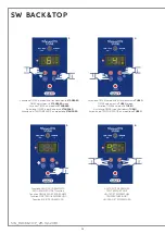 Preview for 38 page of Indel B Sleeping Well BACK Using And Installation Manual