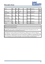 Preview for 37 page of Indel Webasto Marine DR105 Installation And Usage Instructions