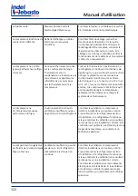 Preview for 122 page of Indel Webasto Marine DR105 Installation And Usage Instructions