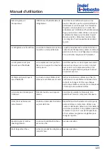 Preview for 123 page of Indel Webasto Marine DR105 Installation And Usage Instructions