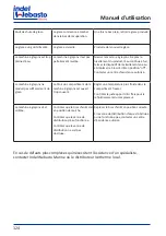 Preview for 124 page of Indel Webasto Marine DR105 Installation And Usage Instructions
