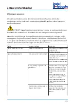 Preview for 171 page of Indel Webasto Marine Isotherm IceDrink White Installation And Usage Instructions