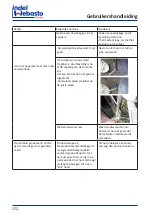 Preview for 172 page of Indel Webasto Marine Isotherm IceDrink White Installation And Usage Instructions