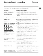 Preview for 29 page of Indesit 3D A NX Operating Instructions Manual