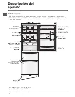 Preview for 34 page of Indesit 3D A NX Operating Instructions Manual