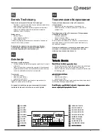 Preview for 5 page of Indesit 3DA Series Operating Instructions Manual