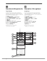 Preview for 12 page of Indesit 3DA Series Operating Instructions Manual