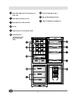 Preview for 6 page of Indesit B 33 FNF X Instructions For Installation And Use Manual