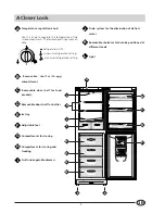 Preview for 5 page of Indesit BA 139 Instructions For Installation And Use Manual