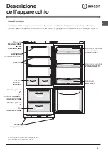 Preview for 3 page of Indesit BAAAN 10 Operating Instructions Manual