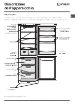 Preview for 3 page of Indesit BAAAN 13 Operating Instructions Manual