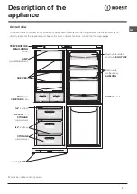 Preview for 11 page of Indesit BAAAN 13 Operating Instructions Manual