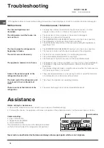 Preview for 16 page of Indesit BAAAN 13 Operating Instructions Manual