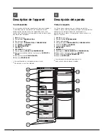 Preview for 6 page of Indesit BAAAN12 Series Operating Instructions Manual