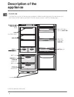 Preview for 4 page of Indesit BAAN 10 S Operating Instructions Manual