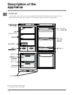 Preview for 4 page of Indesit BAAN 10 Operating Instructions Manual