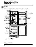 Preview for 4 page of Indesit BAAN 12 NF S Operating Instructions Manual