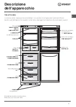 Preview for 3 page of Indesit BAAN 134 Operating Instructions Manual