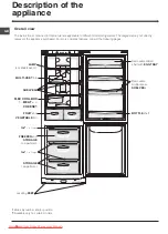 Preview for 16 page of Indesit BAAN 33 NG PS Operating Instructions Manual