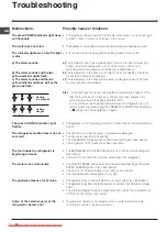 Preview for 22 page of Indesit BAAN 33 NG PS Operating Instructions Manual