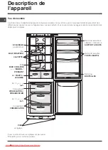 Preview for 28 page of Indesit BAAN 33 NG PS Operating Instructions Manual