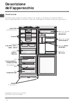 Preview for 4 page of Indesit BAAN 40 FNF NXWD Operating Instructions Manual