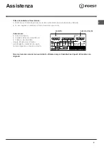 Preview for 11 page of Indesit BAAN 40 FNF NXWD Operating Instructions Manual