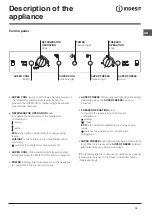 Preview for 15 page of Indesit BAAN 40 FNF NXWD Operating Instructions Manual