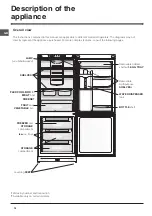 Preview for 16 page of Indesit BAAN 40 FNF NXWD Operating Instructions Manual