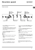 Preview for 51 page of Indesit BAAN 40 FNF NXWD Operating Instructions Manual