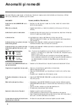 Preview for 58 page of Indesit BAAN 40 FNF NXWD Operating Instructions Manual