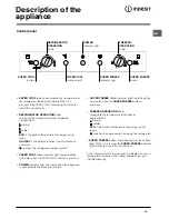 Preview for 15 page of Indesit BAN 34 NF P Manual