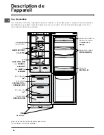 Preview for 28 page of Indesit BAN 34 NF P Manual