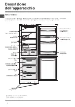 Preview for 4 page of Indesit BAN 34 PS Operating Instructions Manual