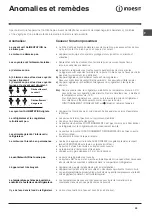 Preview for 35 page of Indesit BAN 34 PS Operating Instructions Manual