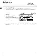 Preview for 48 page of Indesit BAN 34 PS Operating Instructions Manual